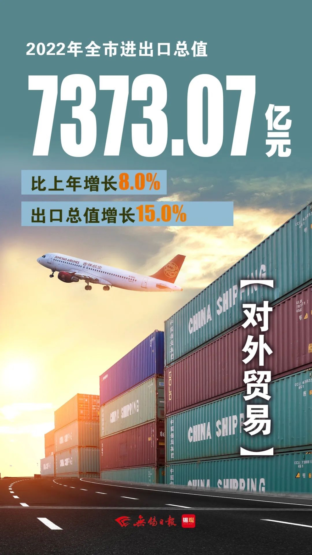 進(jìn)出口總值，增長(zhǎng)8.0%