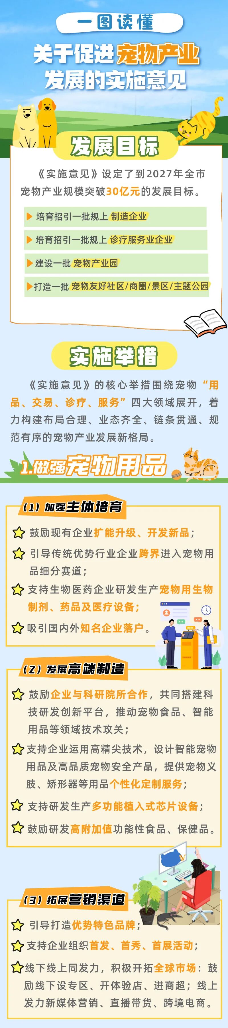 圖解：《關(guān)于促進(jìn)寵物產(chǎn)業(yè)發(fā)展的實(shí)施意見》
