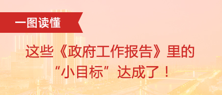 這些《政府工作報(bào)告》里的“小目標(biāo)”達(dá)成了！