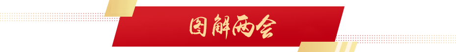 圖解兩會(huì)